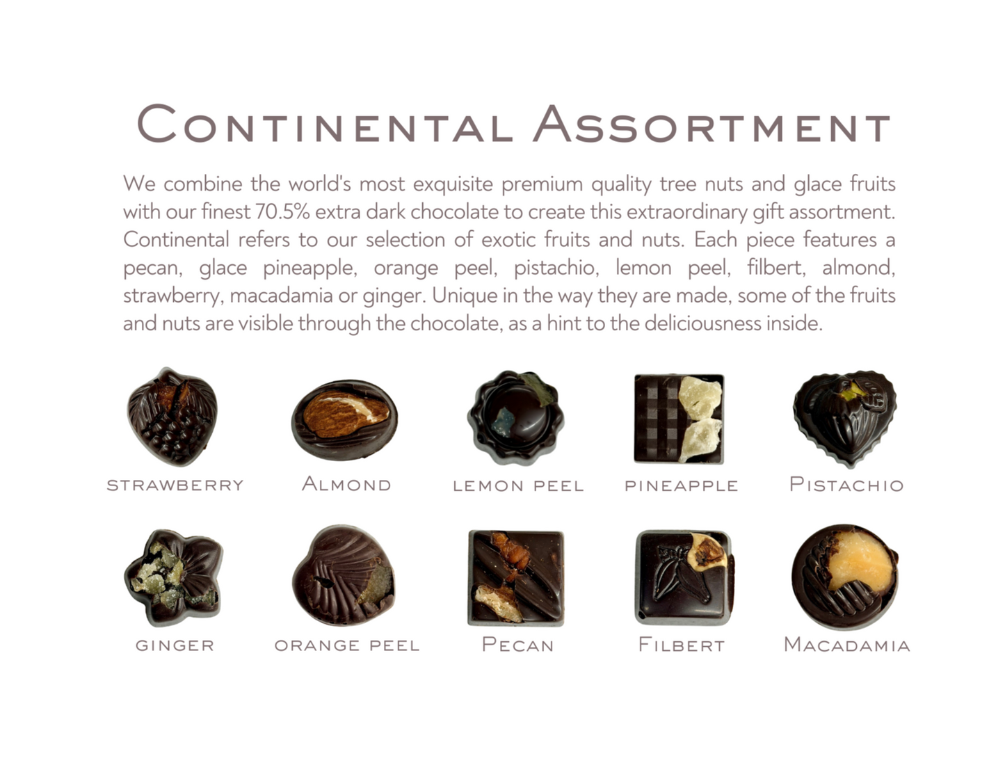 30 pc. Continental Assortment of Fruits & Nuts