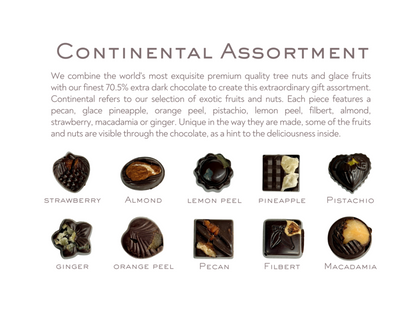 30 pc. Continental Assortment of Fruits & Nuts
